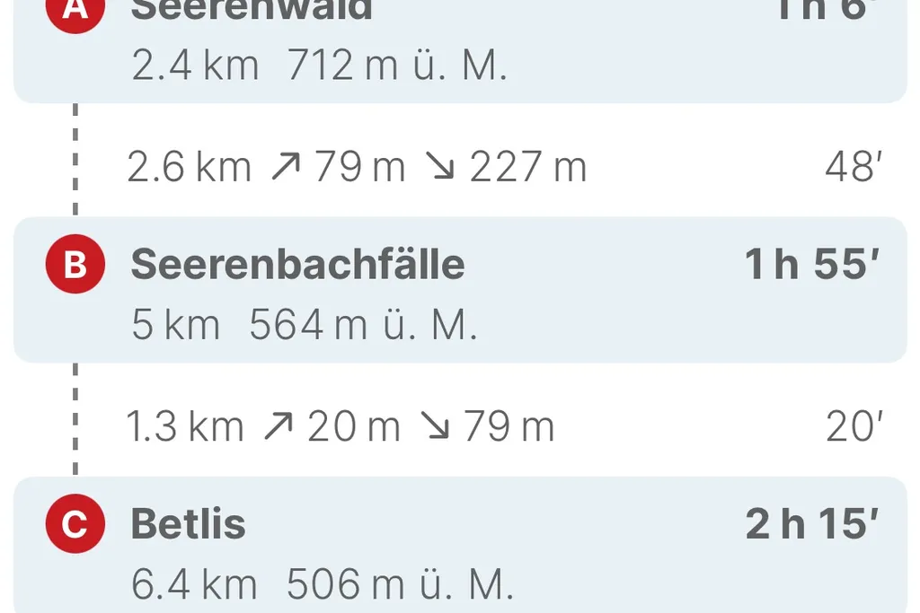 Bild von David für den Spot 230