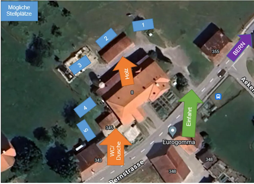 Sense Camp