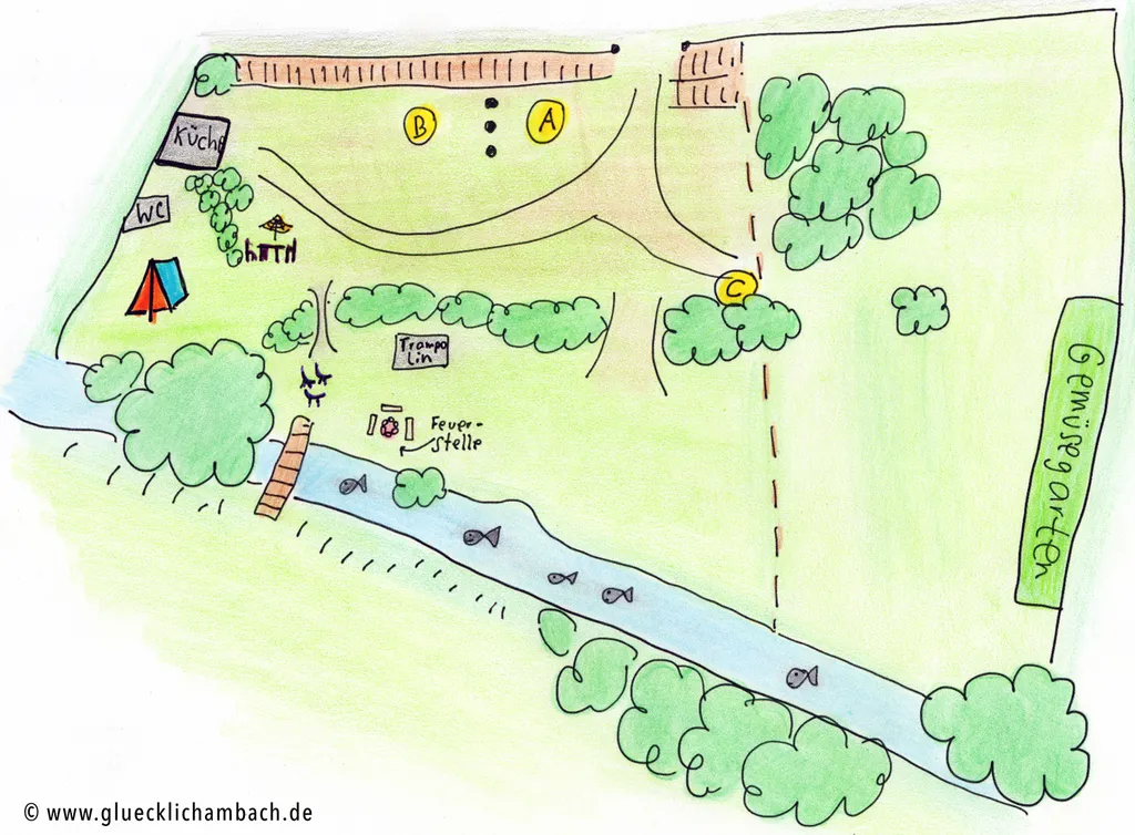 Glücklich am Bach- Eingang zur Fränkischen Schweiz