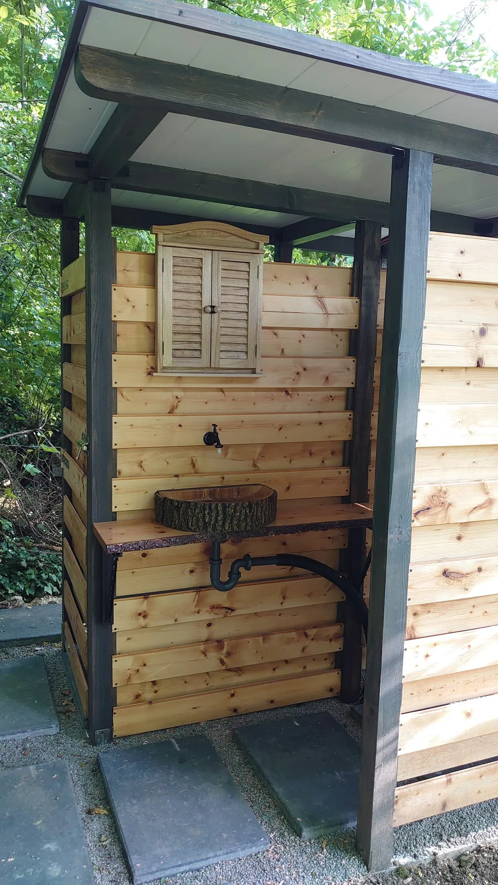 Privater Garten am Wasser (Neckar)