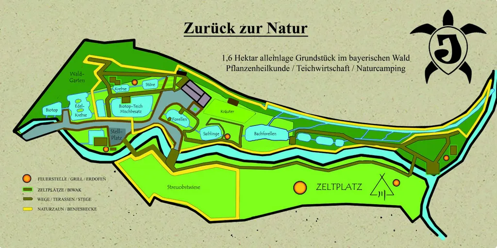 Zurück zur Natur - Unikum Adventure