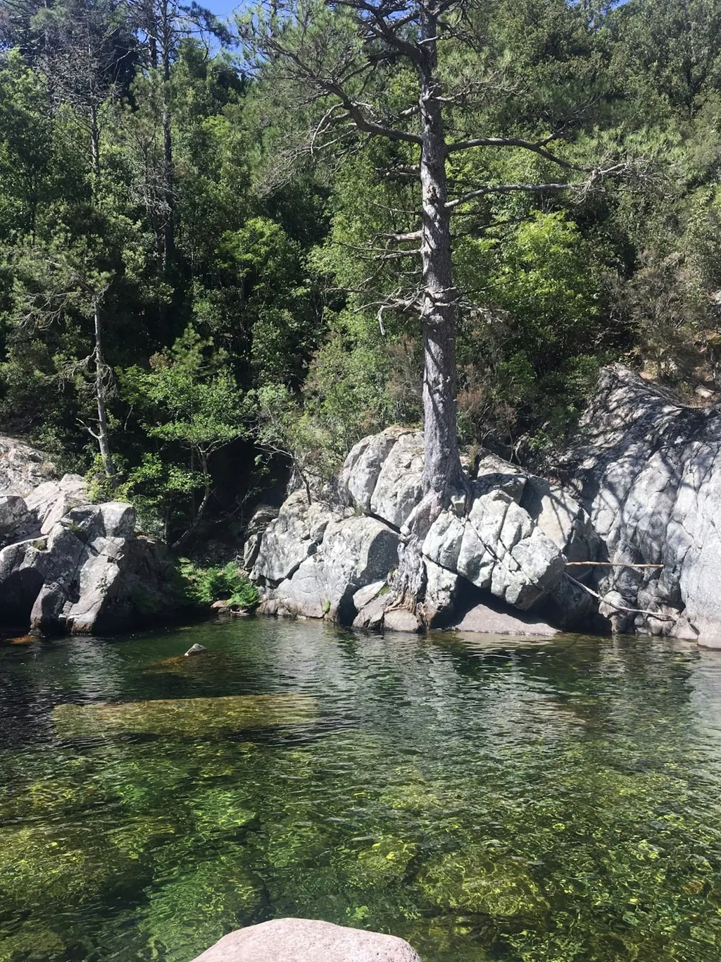 Bade - Gumpen am Manganellu