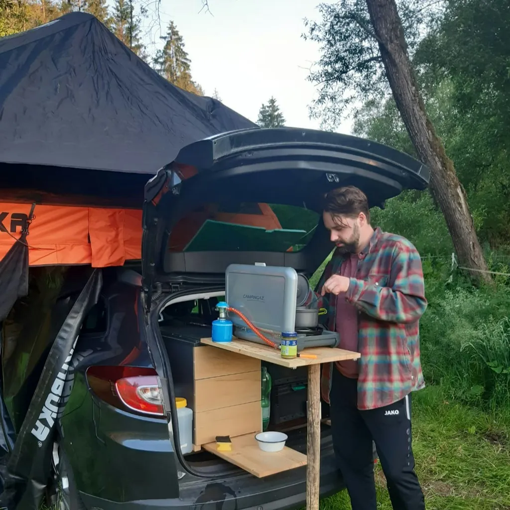 Profile picture of Lukas