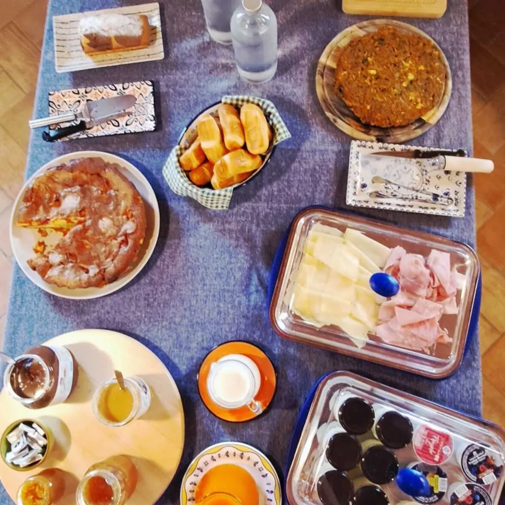 Frühstücksbuffet